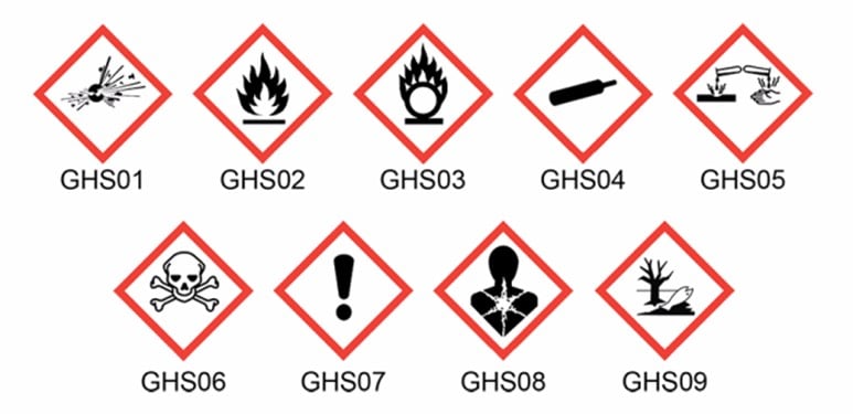 Farligt affald ikoner