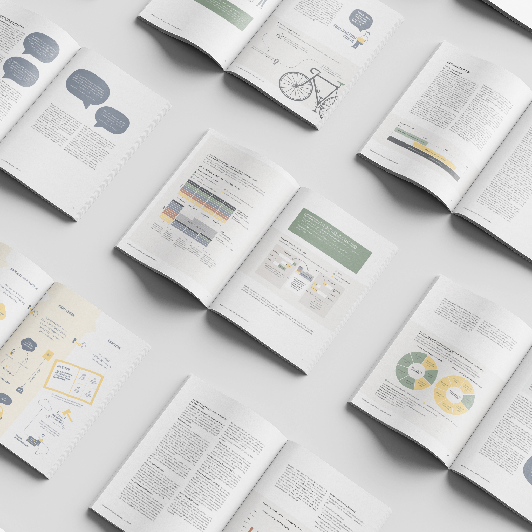 Product-as-a-Service report from Stena Circular Consulting