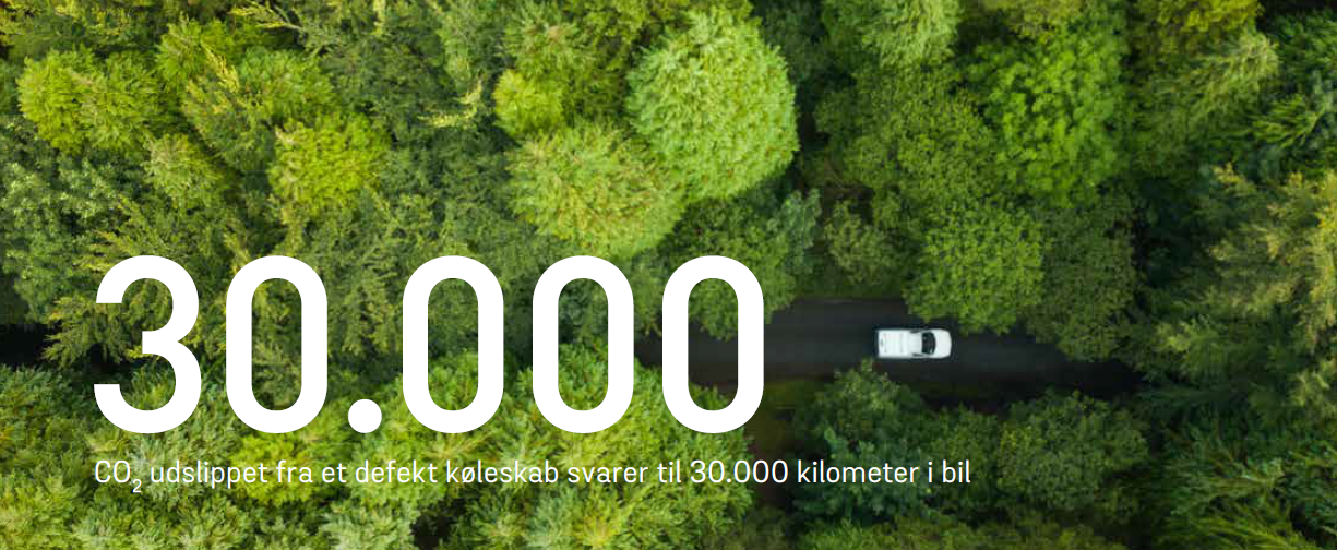 Recycling køleskabe CO₂ besparelser i træer