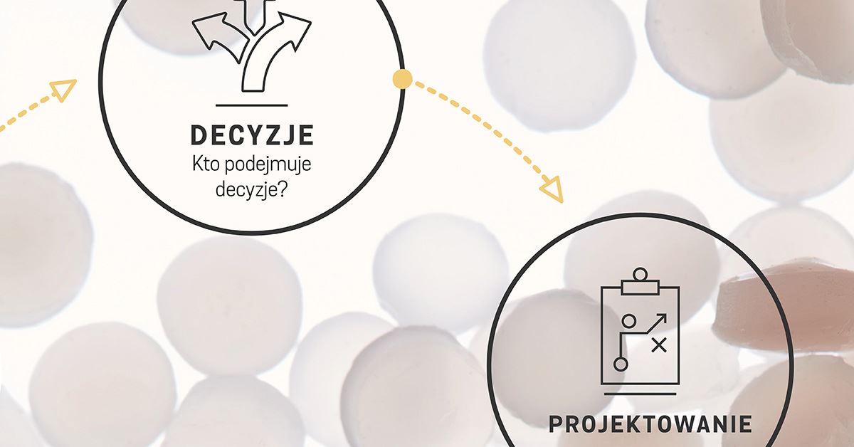 część schematu przewodnika