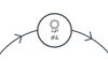 Premium circular raw material - Step #4